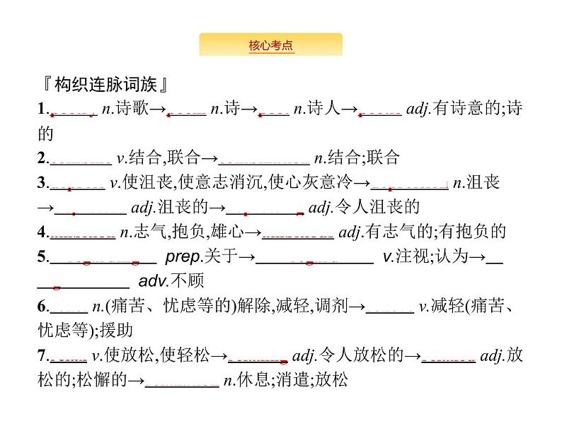 2020外研版高考英语一轮复习预习课件：选修6 Module 4　Music07