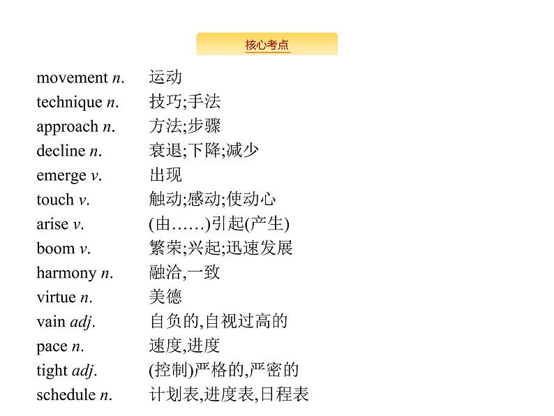 2020外研版高考英语一轮复习预习课件：选修7 Module 4　Music Born in America第2页