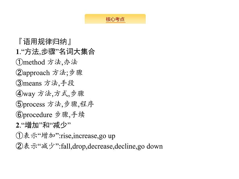 2020外研版高考英语一轮复习预习课件：选修7 Module 4　Music Born in America第6页