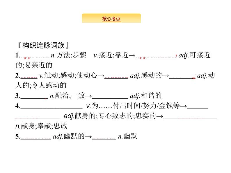 2020外研版高考英语一轮复习预习课件：选修7 Module 4　Music Born in America第8页