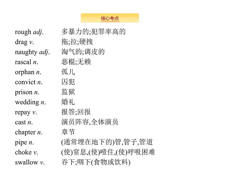 2020外研版高考英语一轮复习预习课件：选修7 Module 3　Literature第4页