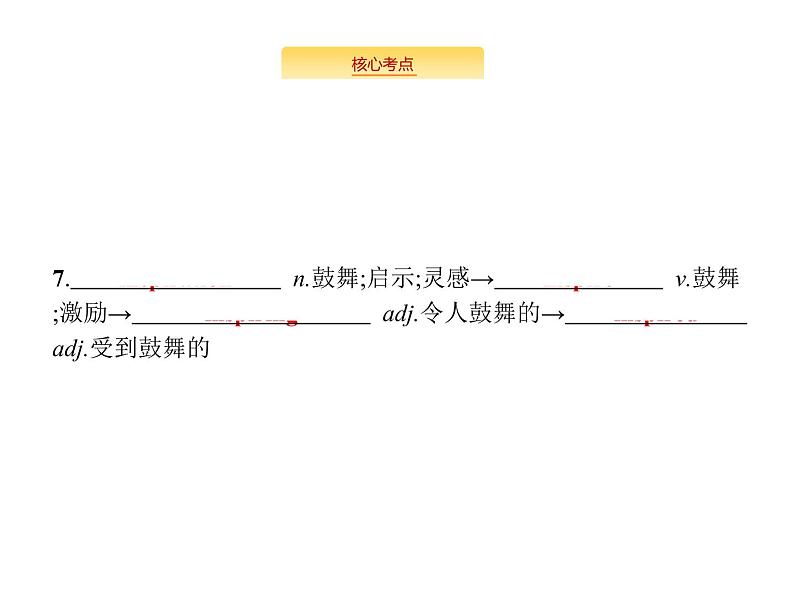 2020外研版高考英语一轮复习预习课件：选修8 Module 1　Deep South08