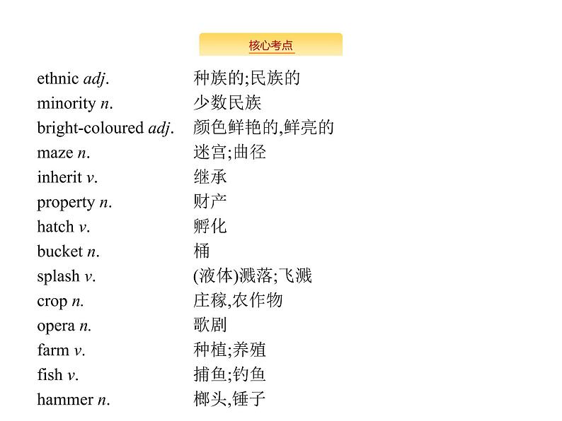 2020外研版高考英语一轮复习预习课件：选修7 Module 5　Ethnic Culture第3页