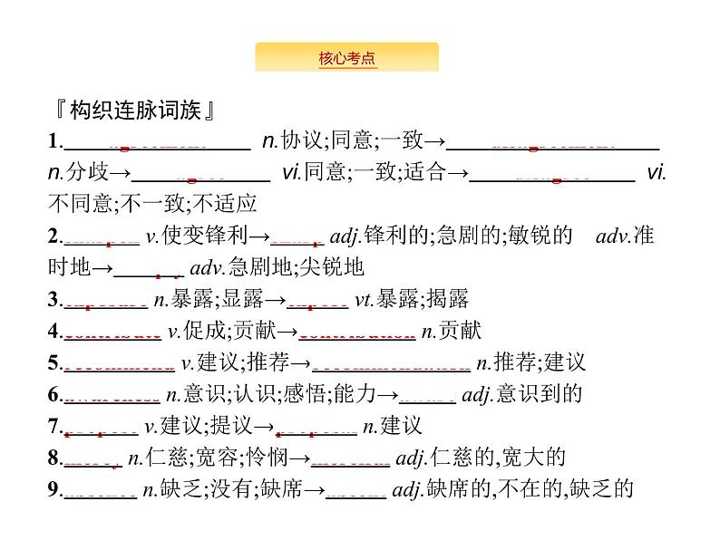 2020外研版高考英语一轮复习预习课件：选修7 Module 6　The World’s Cultural Heritage第7页