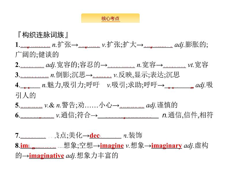 2020外研版高考英语一轮复习预习课件：选修8 Module 6　The Tang Poems07