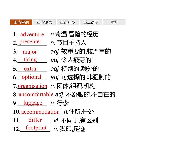 高中英语北师大版必修三课件：Unit 8 Adventure 单元重点小结第2页