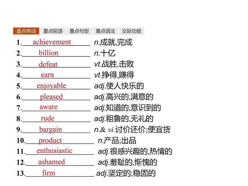 高中英语北师大版必修四课件：Unit 10 Money 单元重点小结第2页