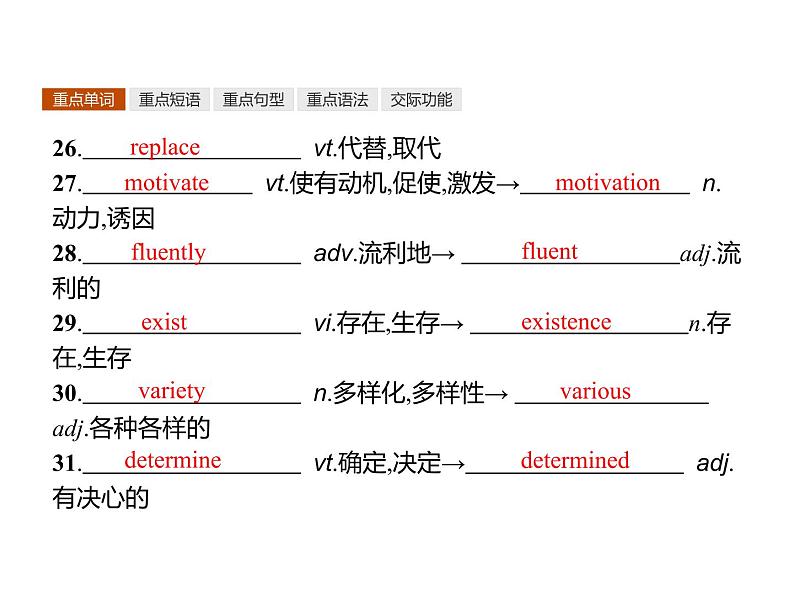 高中英语北师大版必修四课件：Unit 10 Money 单元重点小结第4页