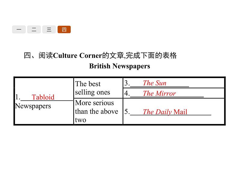 高中英语北师大版必修四课件：Unit 11 The Media Communication Workshop & Culture Corner第8页