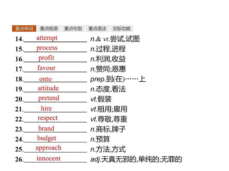 高中英语北师大版必修四课件：Unit 11 The Media 单元重点小结03