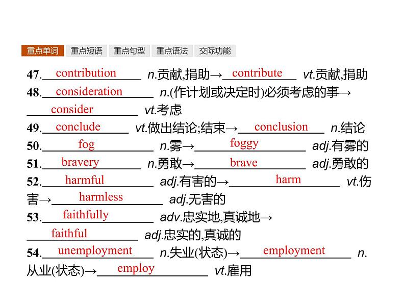 高中英语北师大版必修四课件：Unit 11 The Media 单元重点小结06