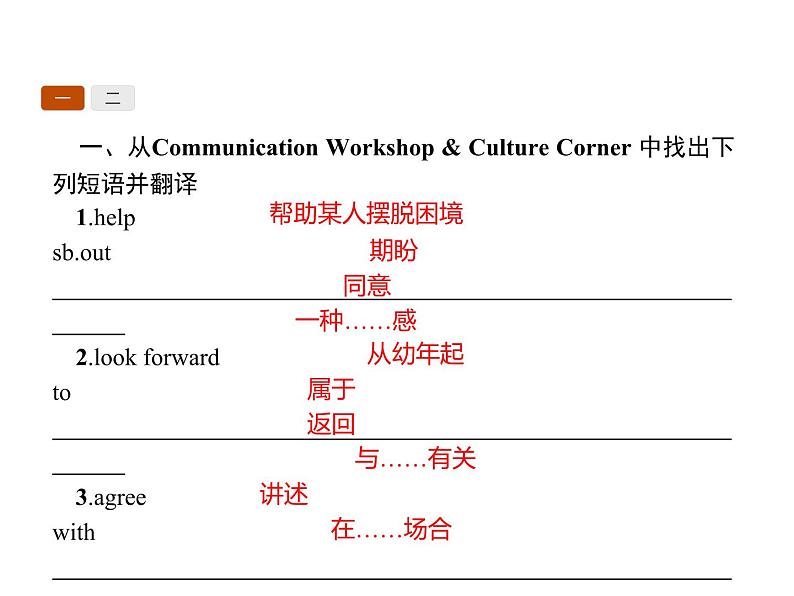 高中英语北师大版必修四课件：Unit 12 Culture Shock Communication Workshop & Culture Corner第2页