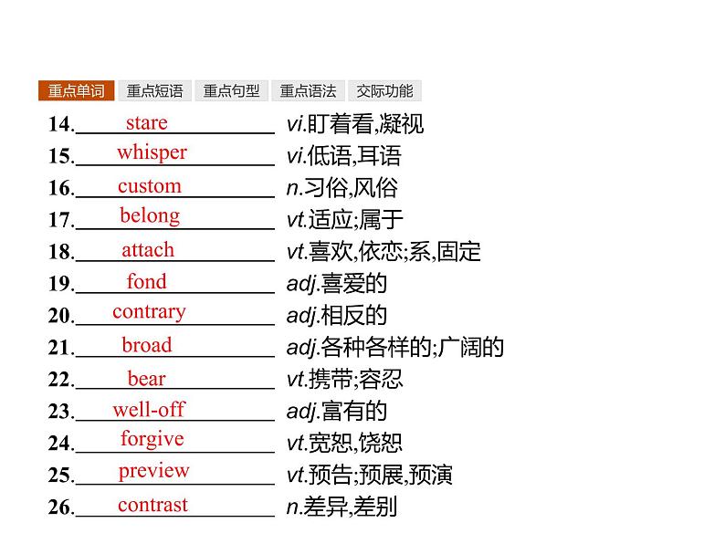 高中英语北师大版必修四课件：Unit 12 Culture Shock 单元重点小结第3页