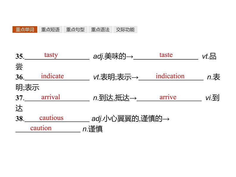 高中英语北师大版必修四课件：Unit 12 Culture Shock 单元重点小结第5页