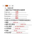 高中英语北师大版必修五课件：Unit 14 Careers Lesson 2　Interviews