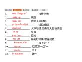 高中英语北师大版必修五课件：Unit 14 Careers 单元重点小结