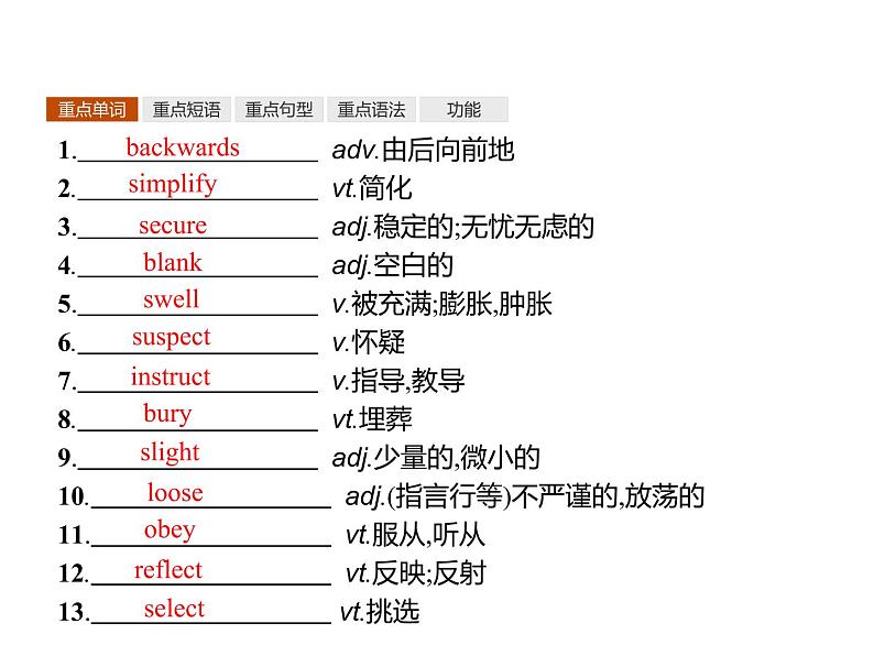 高中英语北师大版必修五课件：Unit 15 Learning 单元重点小结第2页