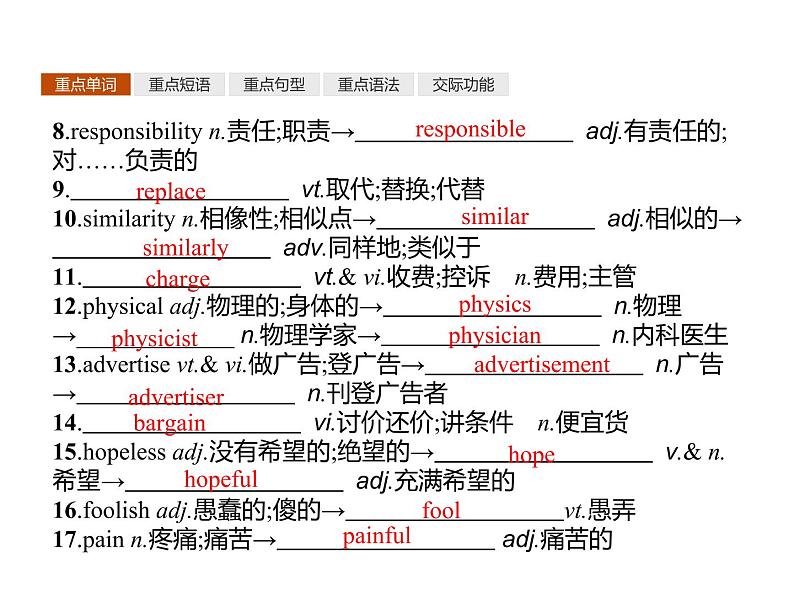 人教版高中英语必修二课件：Unit 2 单元重点小结03