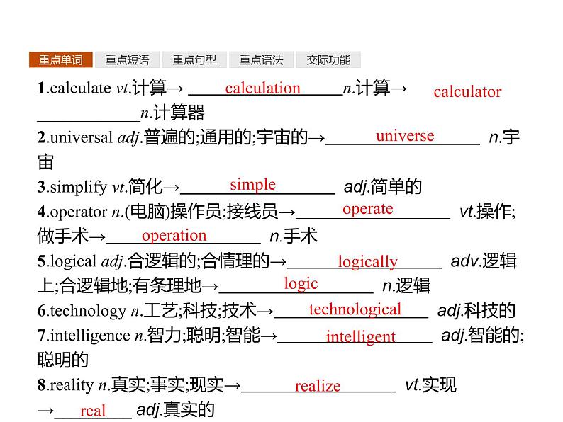 人教版高中英语必修二课件：Unit 3 单元重点小结02