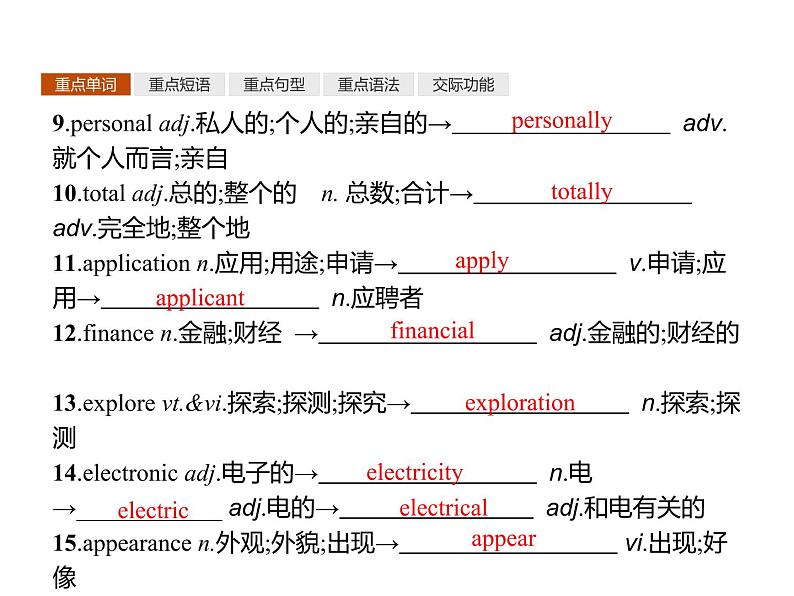 人教版高中英语必修二课件：Unit 3 单元重点小结03