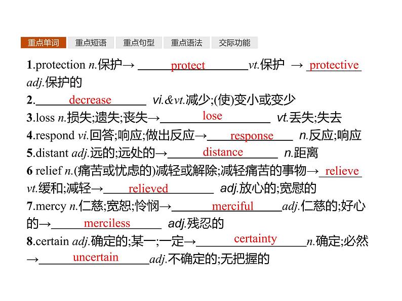 人教版高中英语必修二课件：Unit 4 单元重点小结02