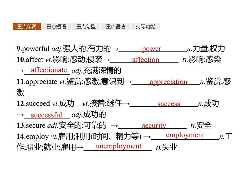 人教版高中英语必修二课件：Unit 4 单元重点小结03