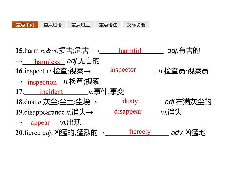 人教版高中英语必修二课件：Unit 4 单元重点小结04