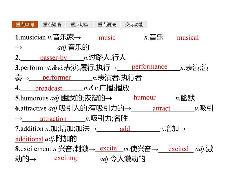 人教版高中英语必修二课件：Unit 5 单元重点小结02