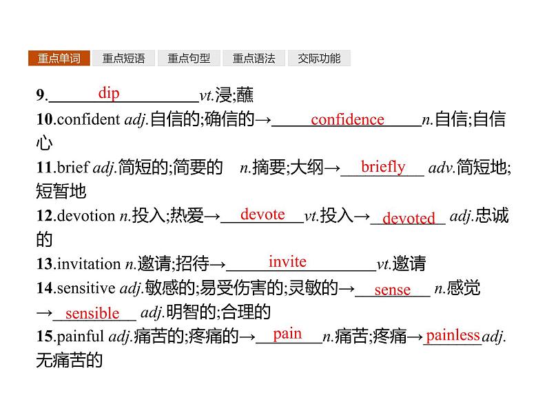 人教版高中英语必修二课件：Unit 5 单元重点小结03