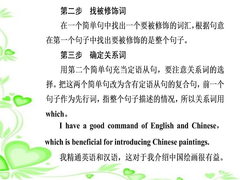 2020人教版高考英语二轮复习课件：第三部分第四节 定语从句与求助信08