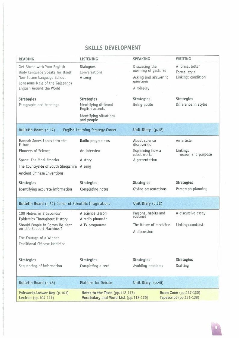 北师大版 英语 高中年级 电子教材 选修模块7第3页
