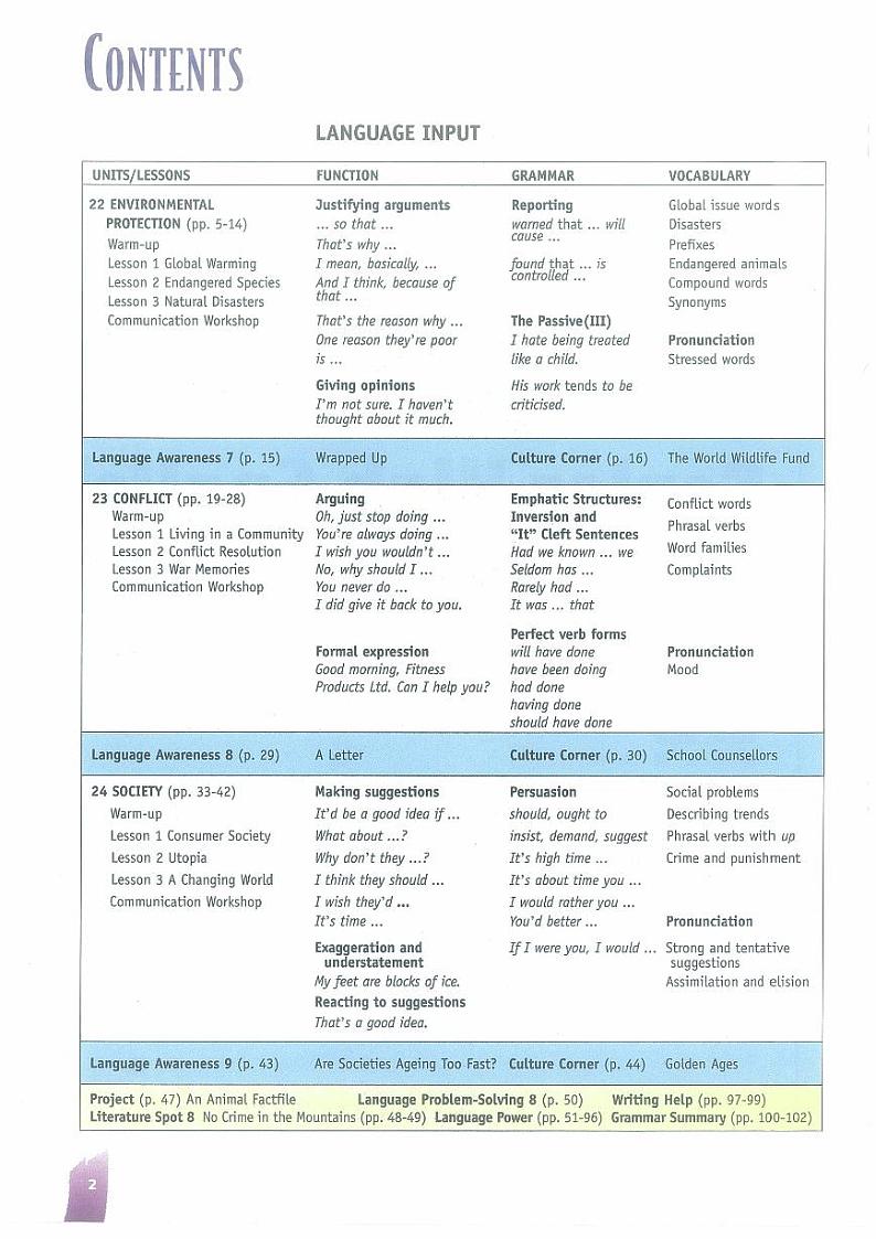 北师大版 英语 高中年级 电子教材 选修模块8第2页
