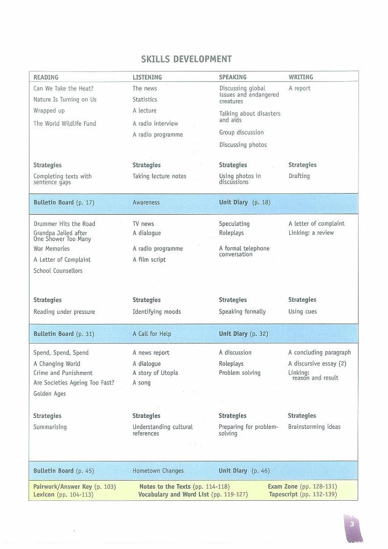 北师大版 英语 高中年级 电子教材 选修模块8第3页