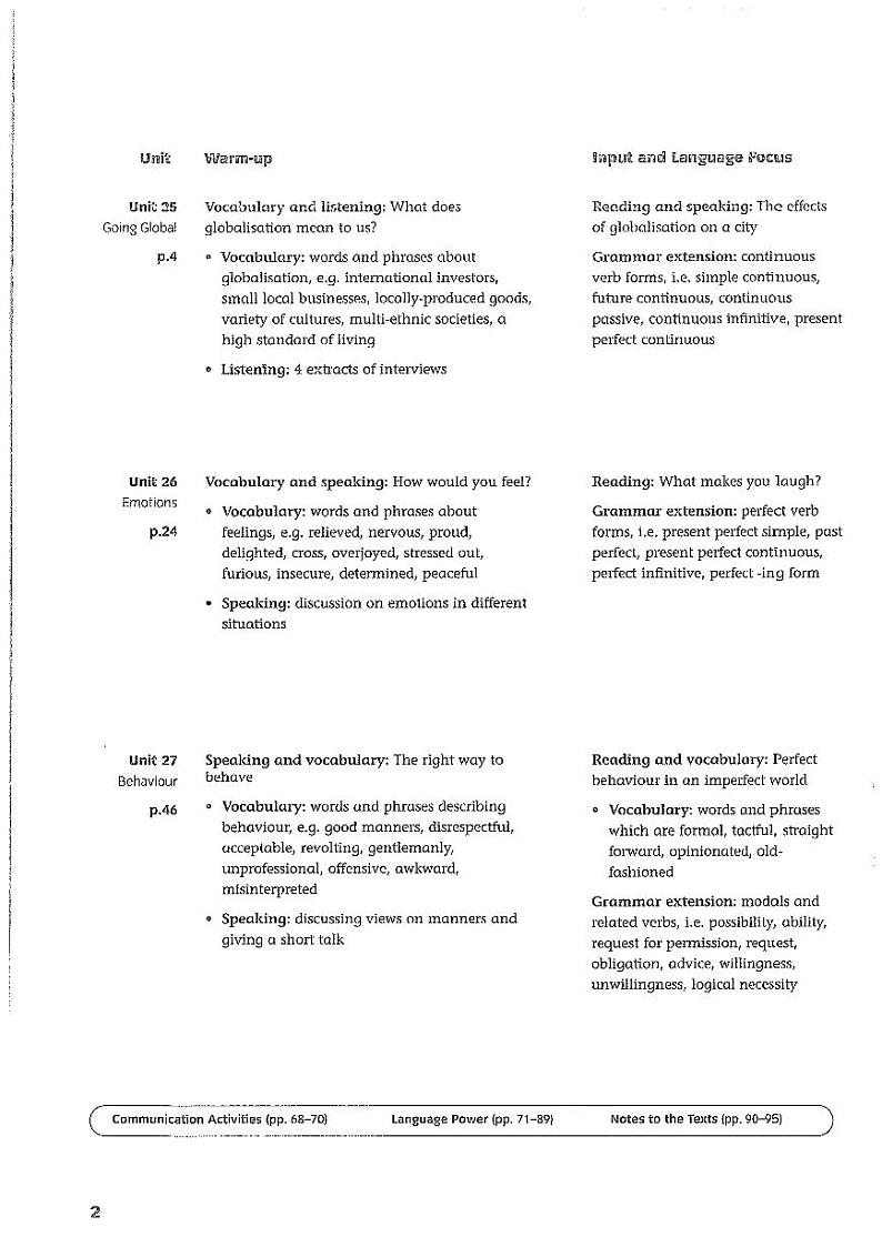 北师大版英语高中年级电子教材选修模块92024高清PDF电子版02