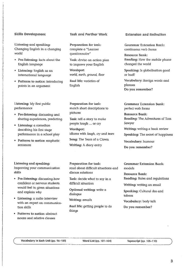 北师大版英语高中年级电子教材选修模块92024高清PDF电子版03