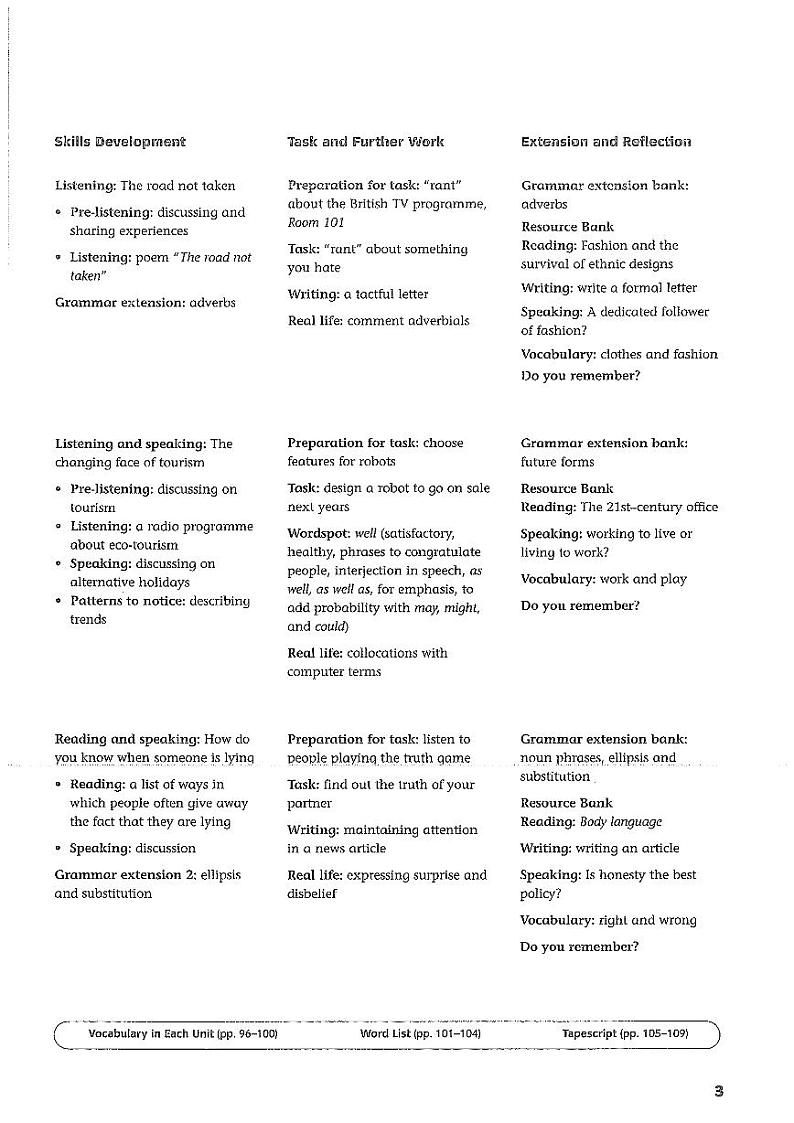 北师大版英语高中年级电子教材选修模块112024高清PDF电子版03