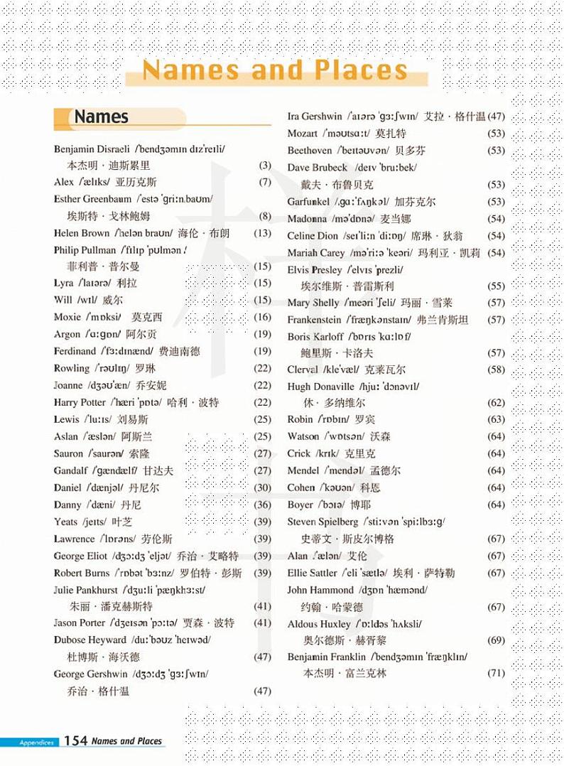 外研版英语高中年级电子教材选修62024高清PDF电子版01