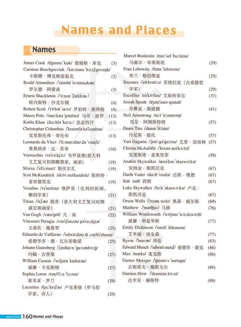 外研版 英语 高中年级 电子教材 选修8 Names and Places第1页