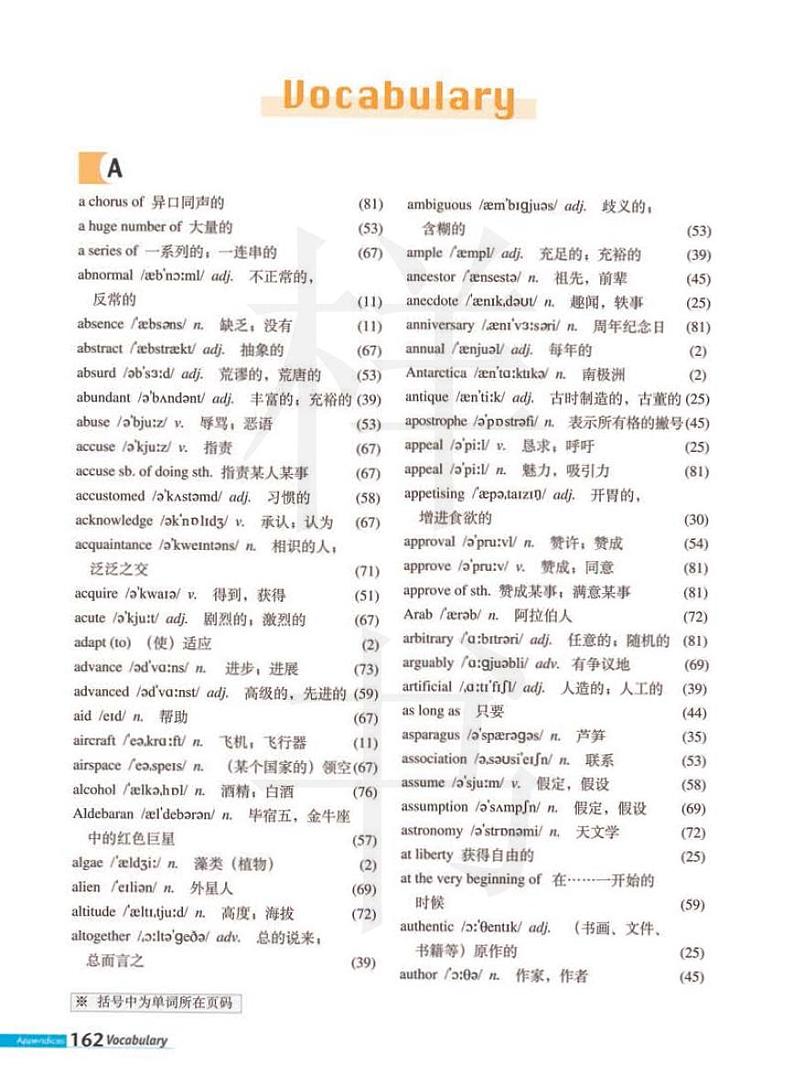 外研版 英语 高中年级 电子教材 选修8 Vocabulary第1页