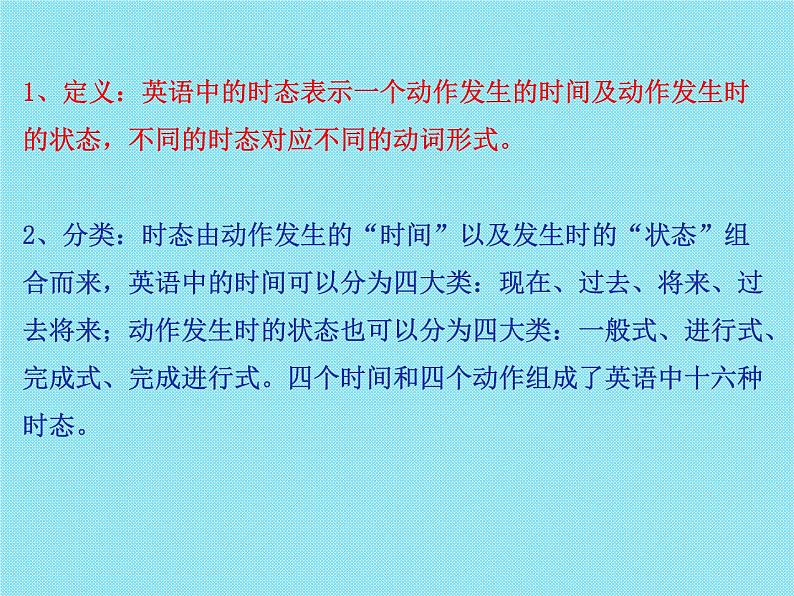 高考英语语法完全讲解——时态（共51张PPT）03