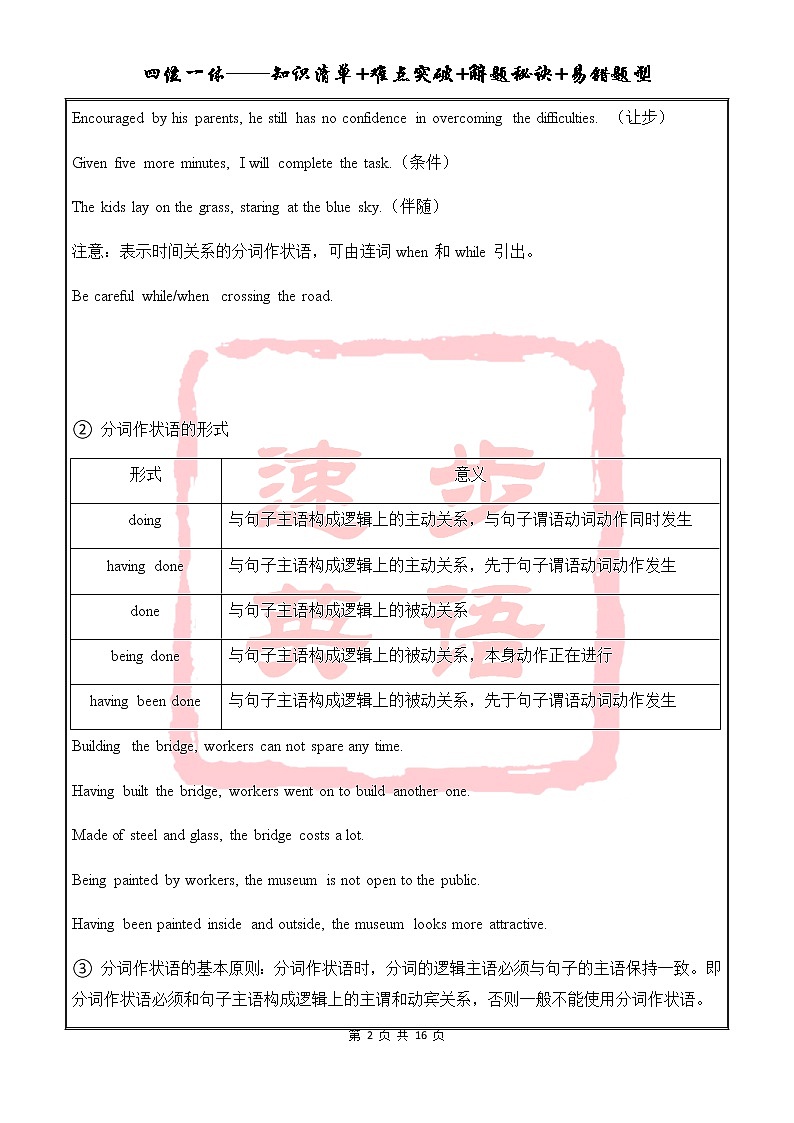 高中英语语法一点通——非谓语动词 教案02