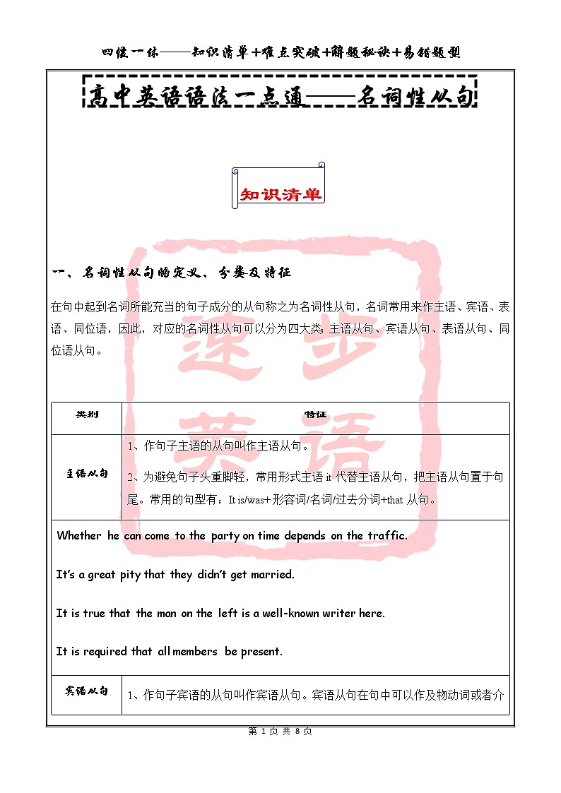 高中英语语法一点通——名词性从句 教案01