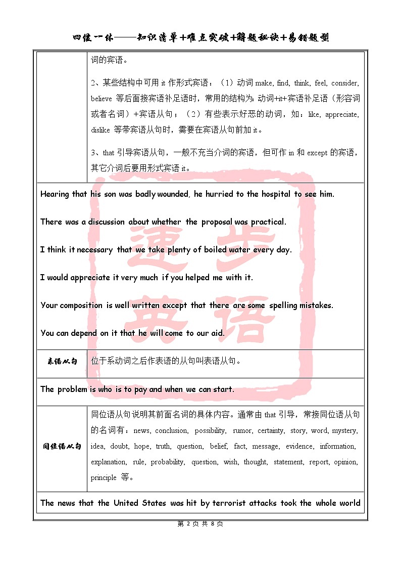 高中英语语法一点通——名词性从句 教案02