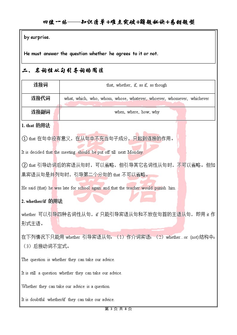 高中英语语法一点通——名词性从句 教案03