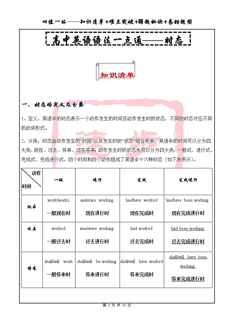 高中英语语法一点通——时态 教案01