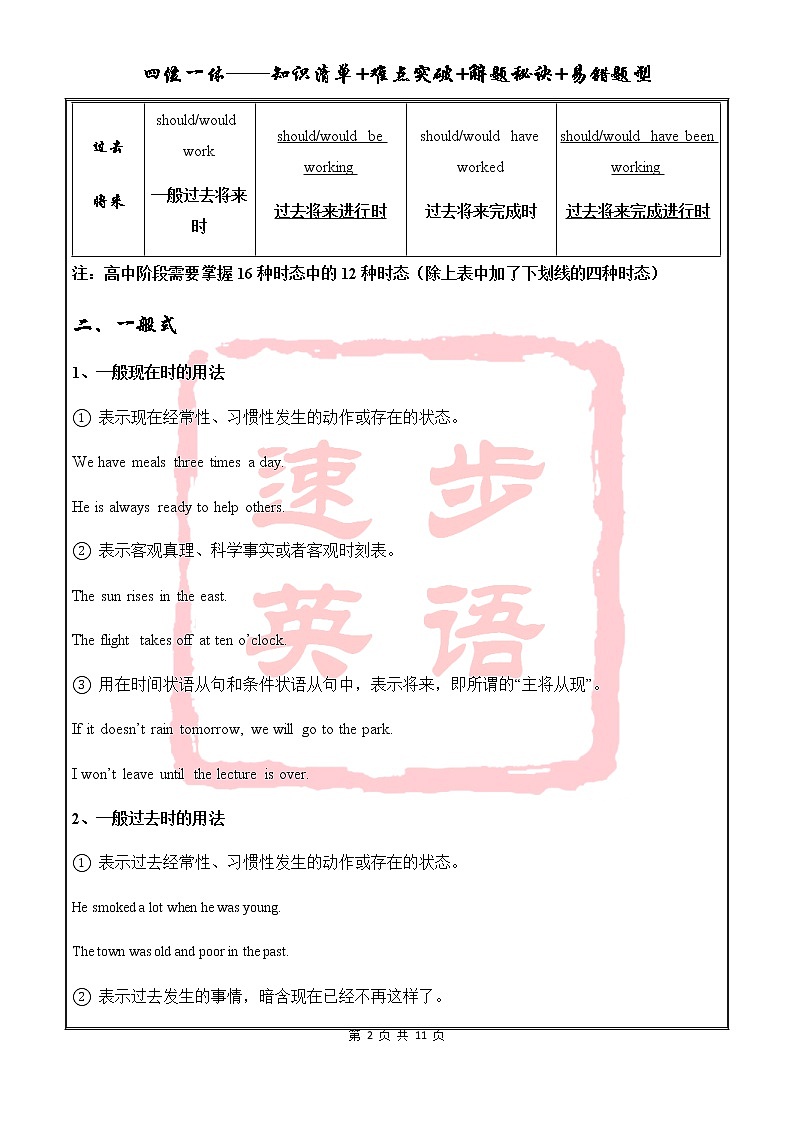 高中英语语法一点通——时态 教案02