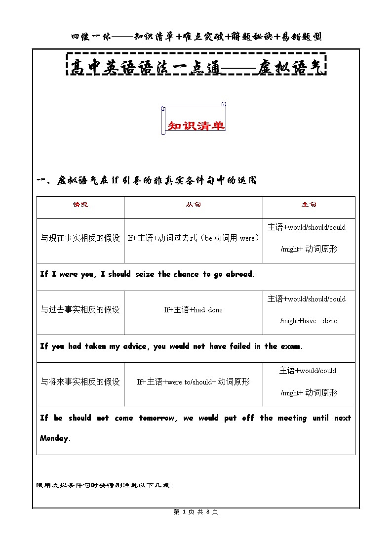 高中英语语法一点通——虚拟语气 教案01