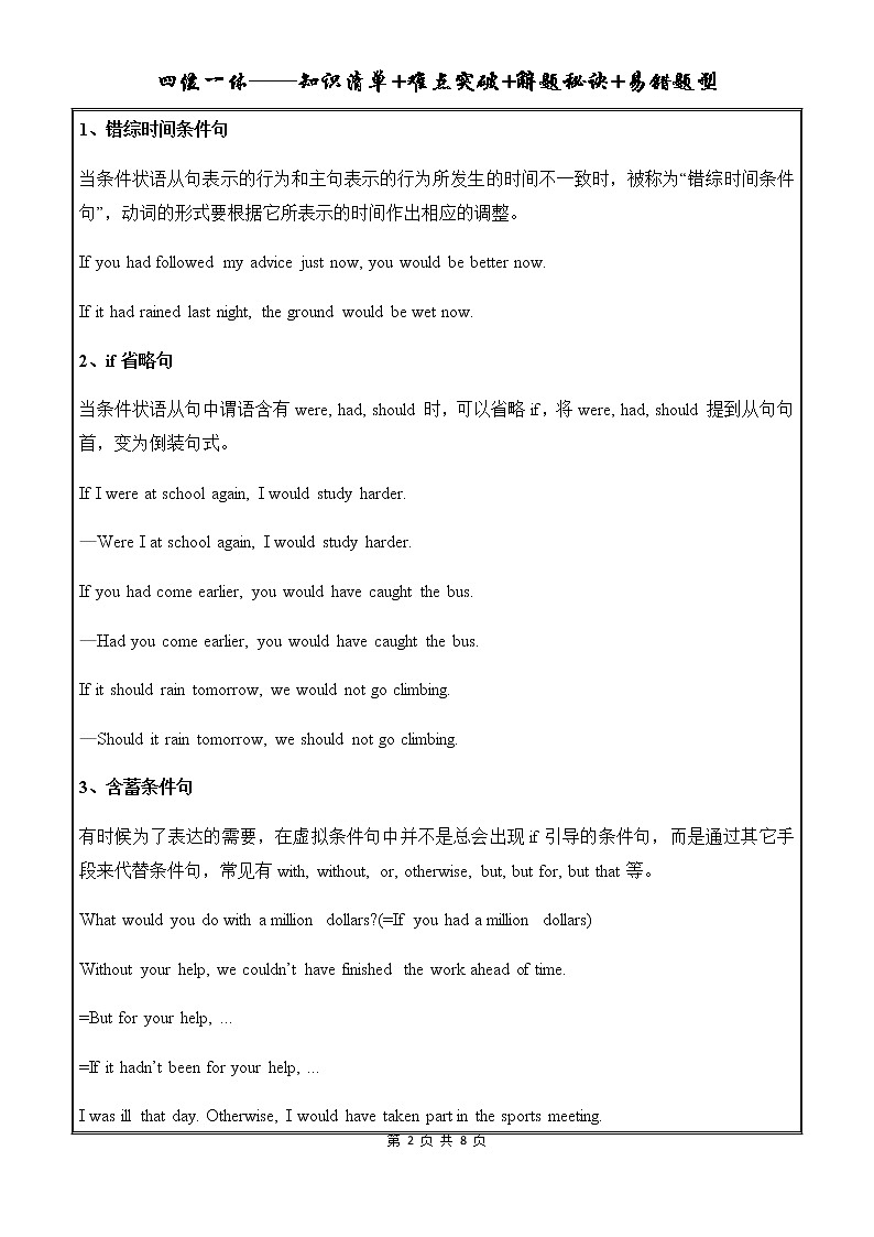 高中英语语法一点通——虚拟语气 教案02