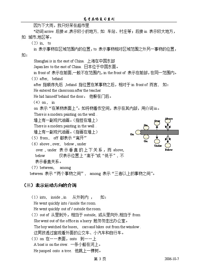 高考英语语法复习讲义：第六章、介词和连词第3页