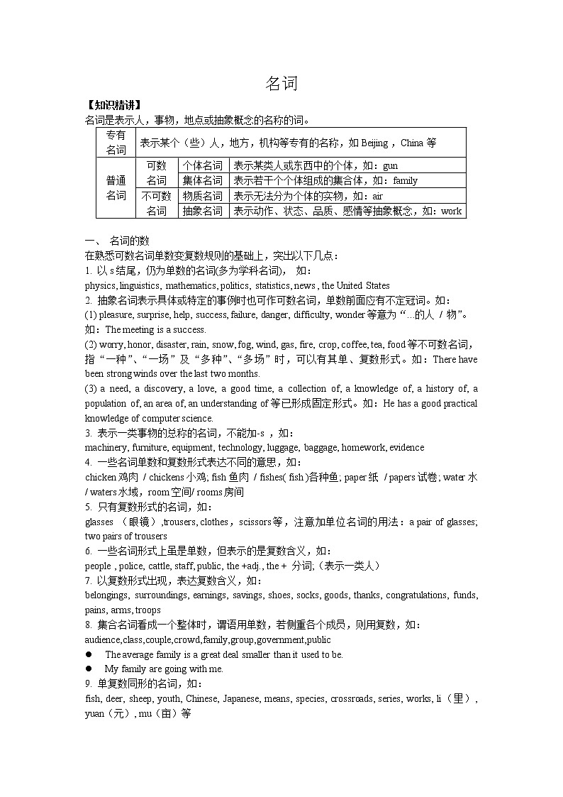高中英语实用语法第一章 名词 教案01